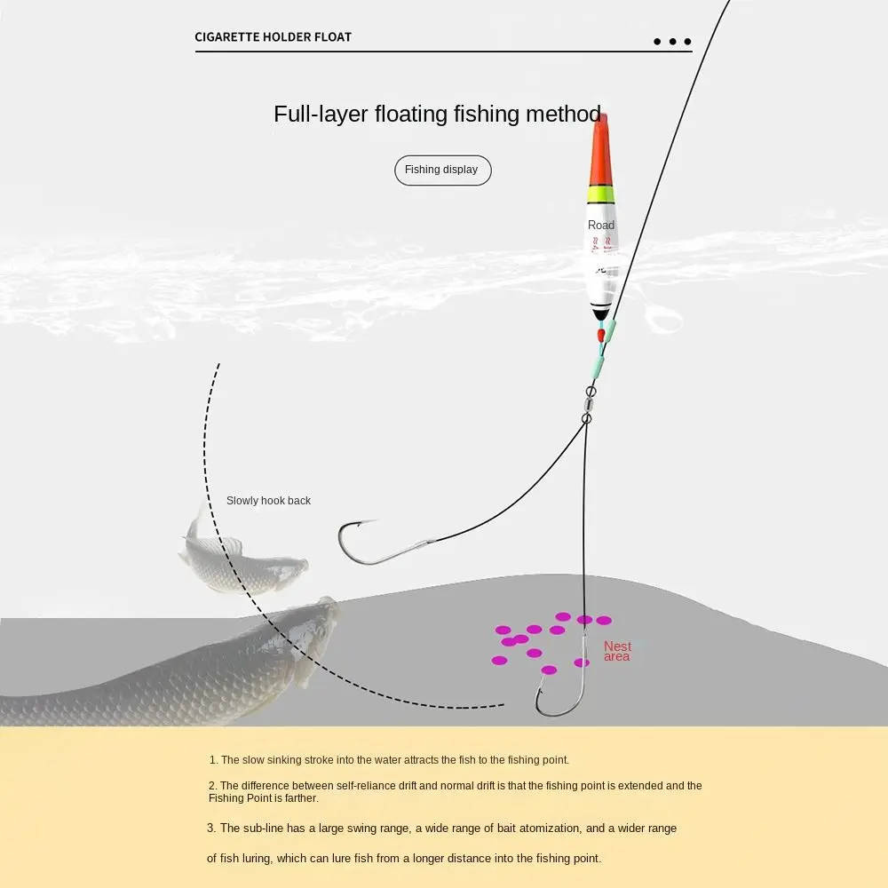 Flotador de espuma para pesca en roca – Boya superfina doble uso - imagen 4