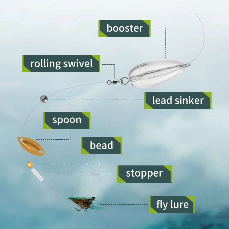 WEIHE Flying Box-Juego de caja de regalo con anillo de ocho caracteres, mordida, plomo, lentejuelas, juego de pesca voladora navideña - imagen 4