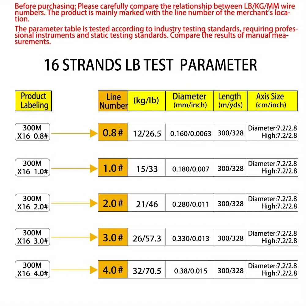Línea de pesca trenzada de 16 hebras BAKAWA, accesorios de pesca trenzada de PE de 300M, cables, equipo de pesca de carpa, productos de pesca de carpa - imagen 5