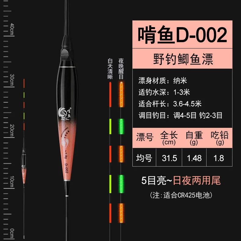 D-002 (lead 1.8 g)