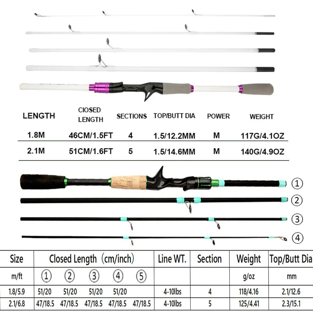 Cañas de pescar con señuelo Micro de 1,8/2,1 m, caña de viaje giratoria de carbono para Baitcasting con mango de EVA, señuelo WT 3,5g-15g, pesca de trucha y Lucio - imagen 4