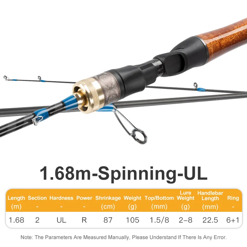 1.68m Spinning