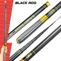 Black Paint