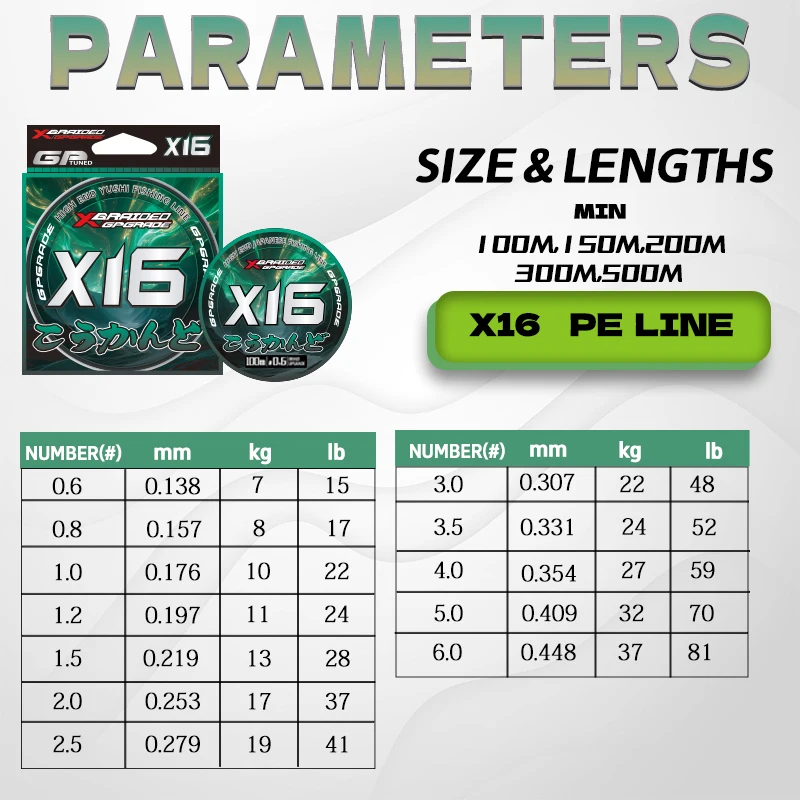 Hilo trenzado YGKX X16 PE – Multifilamento superfuerte para pesca - imagen 2
