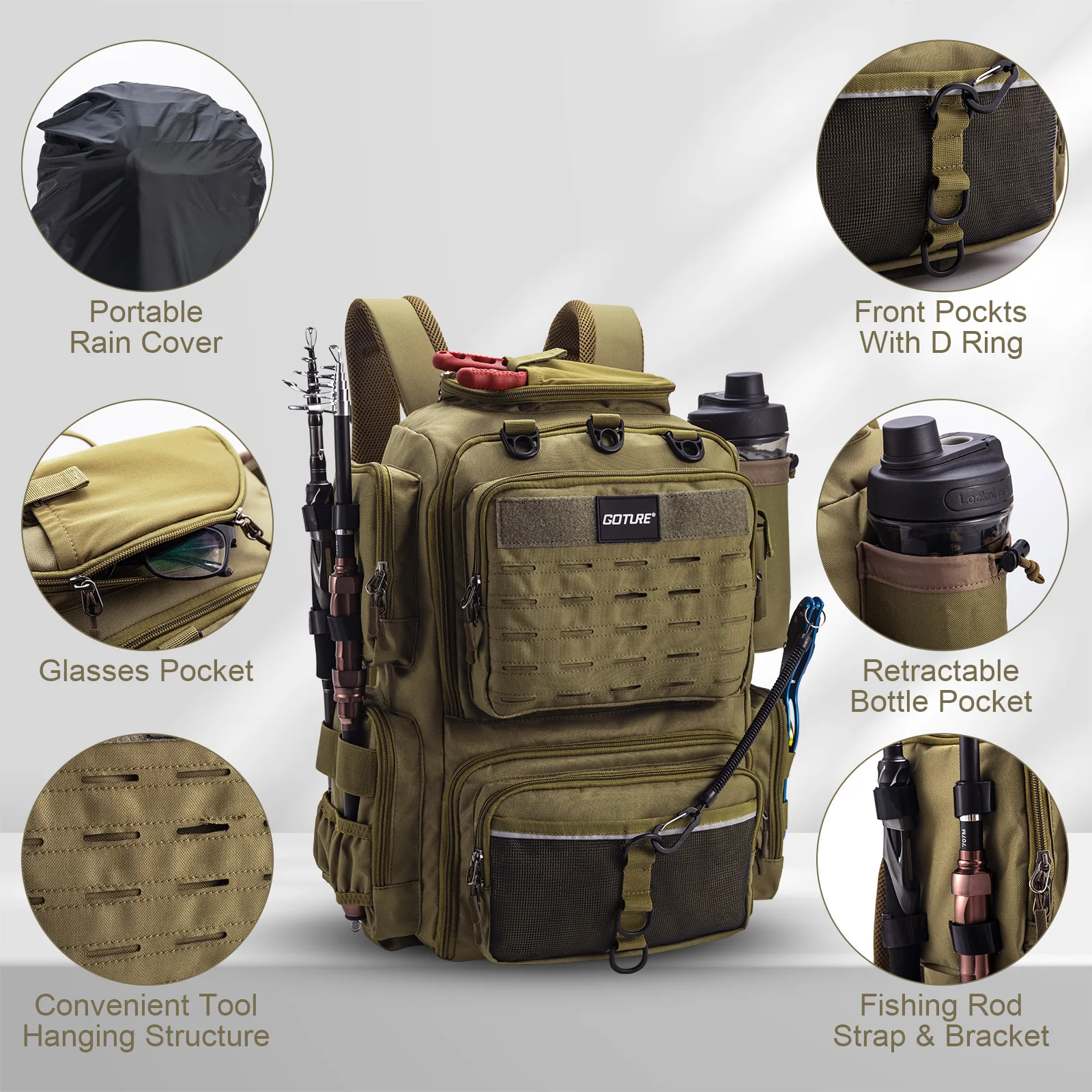 Goture Mochila de pesca impermeable multiusos - imagen 4