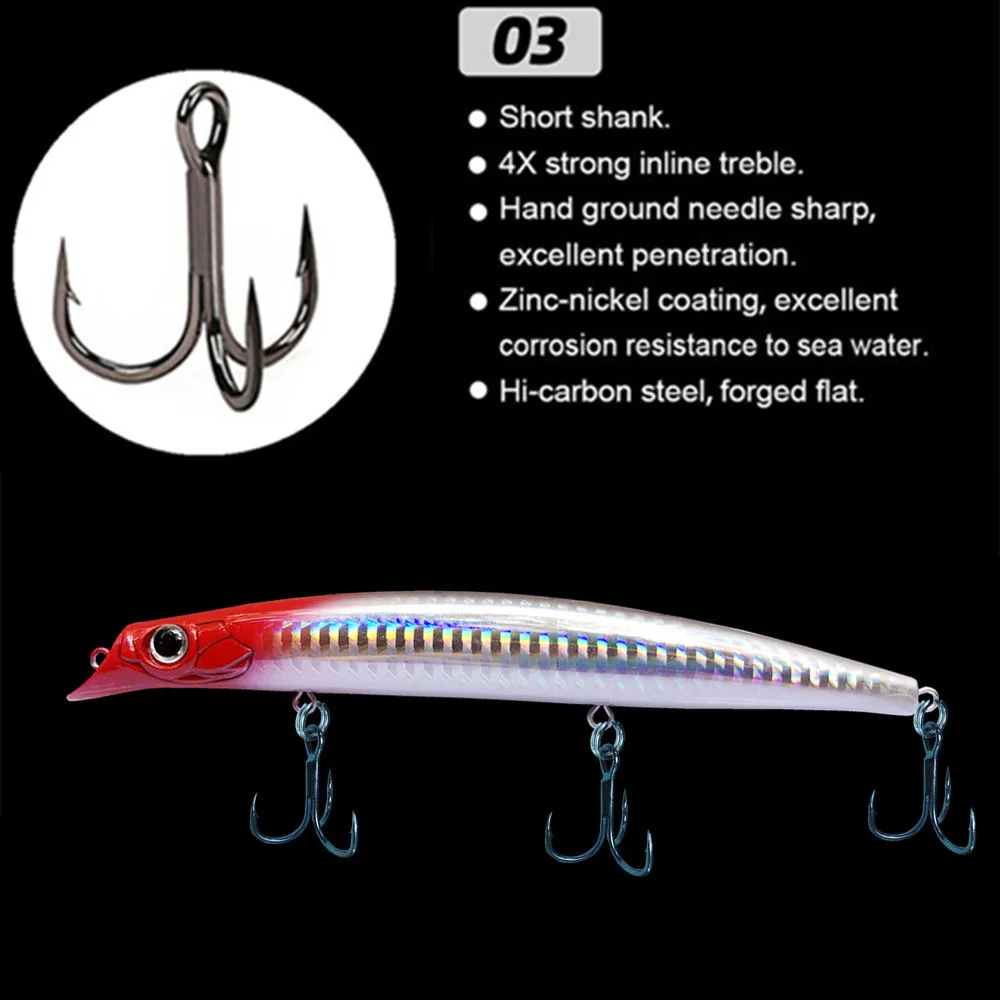 GREENSPIDER Jerkbait Wobblers 14,5 cm19g cebo duro flotante palo de pececillo lápiz Señuelos de pesca sistema de transferencia de peso fundición larga - imagen 3