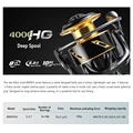 Black-Gold-4000HG