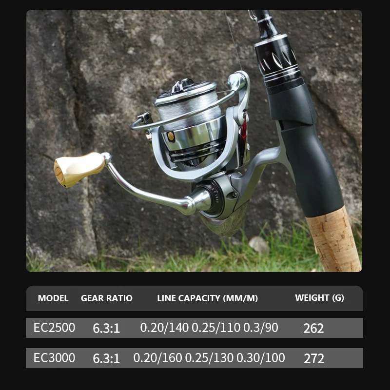 Carrete Giratorio Mavllos EC – 10kg de arrastre para agua salada - imagen 3