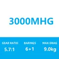3000MHG