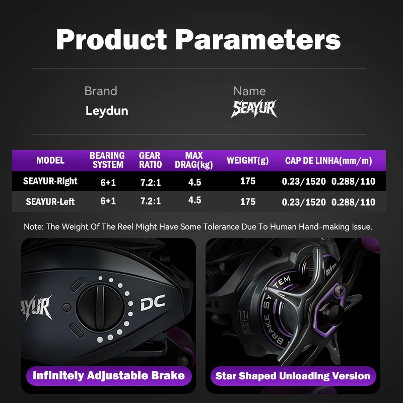 Carrete de pesca Leydun SEAYUR DC 7,2: 1 6 + 1BB arrastre máximo 4,5 kg Control Digital carrete de agua dulce y salada de fundición larga bobina de pesca Baitcasting - imagen 3