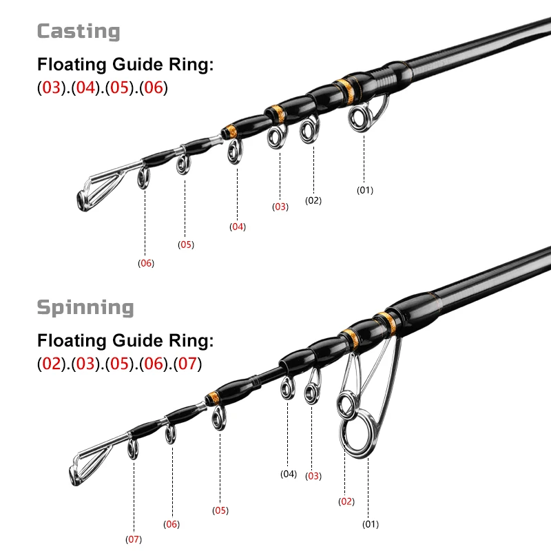 PURELURE nueva varilla telescópica 1,86 m 2,10 m ML potencia BFS 7 pies caña de viaje trucha giratoria fundición punta sólida caña de perca de cebo pequeña de carbono - imagen 4