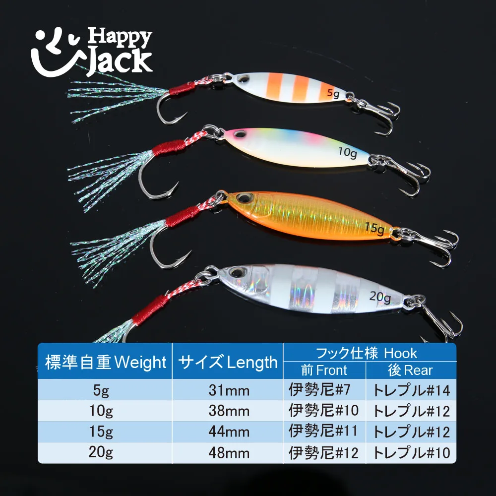 HAPPYJACK, nuevos señuelos de pesca con plantilla de Micro Metal, 5g/10g/15g/20g, cuchara de Jigging de fundición a tierra, mini plantillas, cebo Artificial de agua salada - imagen 4