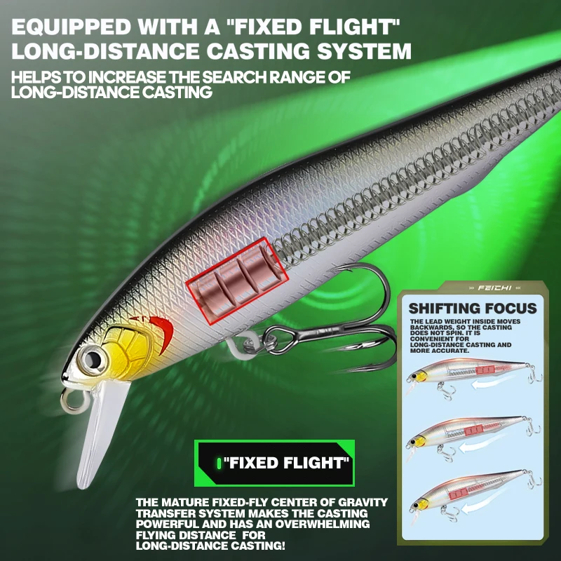 TAIYU 1-5 uds Señuelos de Pesca de larga distancia hundimiento Minnow cebos duros cebo Wobbler Artificial con caja para aparejos de pesca de mar - imagen 3