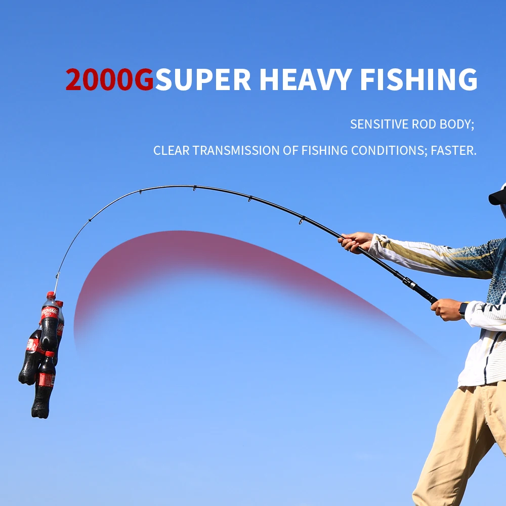 Nuevo diseño Mini caña de pescar de mar 1,5/1,8/2,1/2,4 m caña de pescar giratoria portátil caña de pescar de viaje con mango de Eva aparejos de pesca - imagen 5