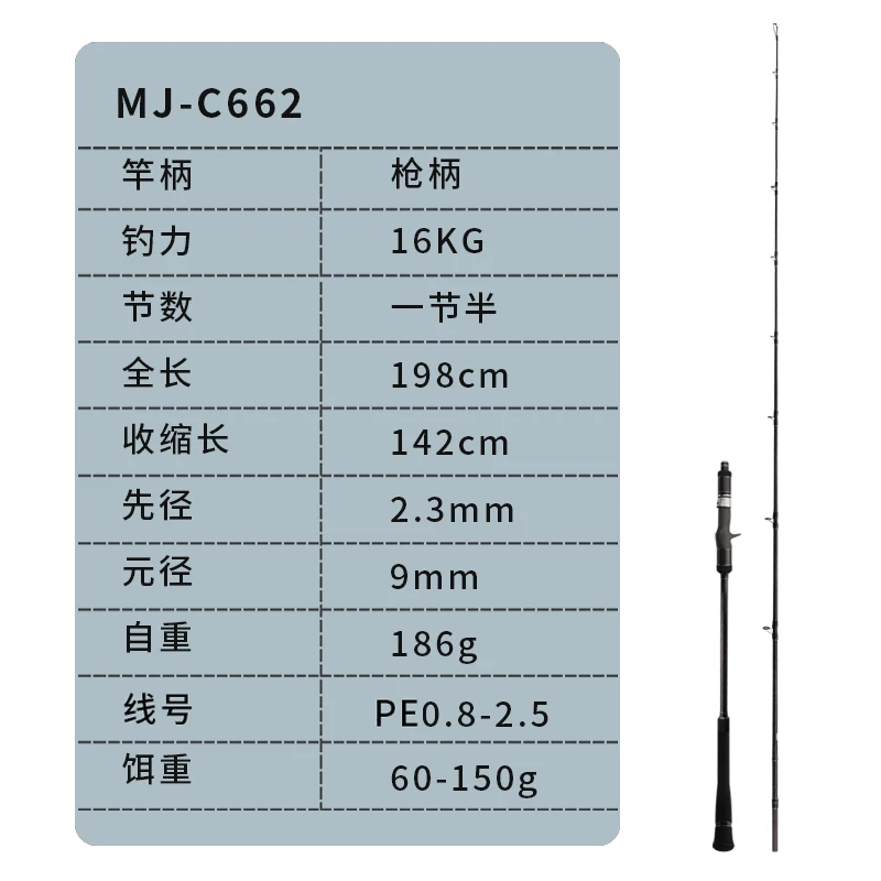 MJ-C662   60-150g