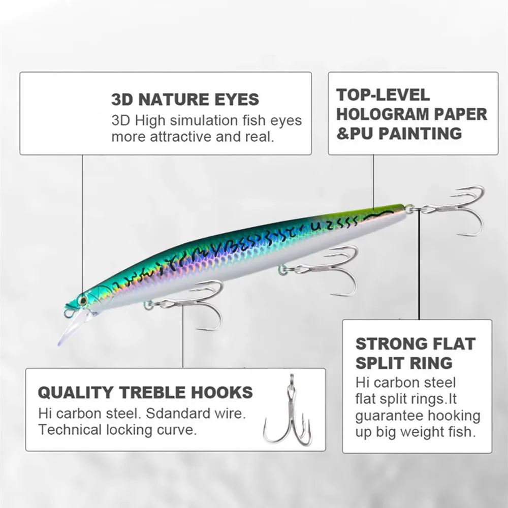 GRSSNSPIDER Minnow Hundimiento – Señuelo artificial para mar y lucio - imagen 5