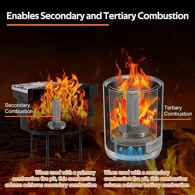 CHANGE MOORE Juego de columnas de urner cuadradas, accesorios de 11,5 cm, herramienta de combustión secundaria de acero inoxidable con gancho Ire, gancho para carbón - imagen 5