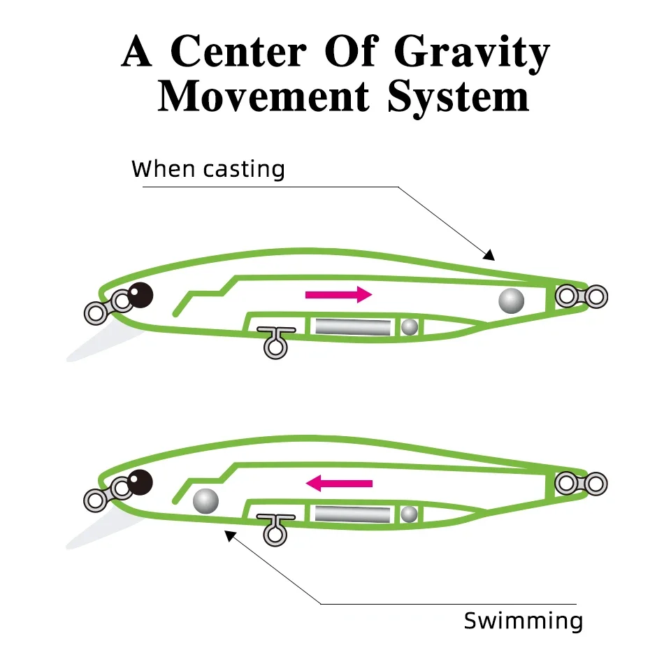 TSURINOYA 88SP señuelo de pesca de pececillo suspendido 88mm 10,3g DW76 cebos duros artificiales de fundición larga Lucio trucha grande Jerkbait - imagen 4