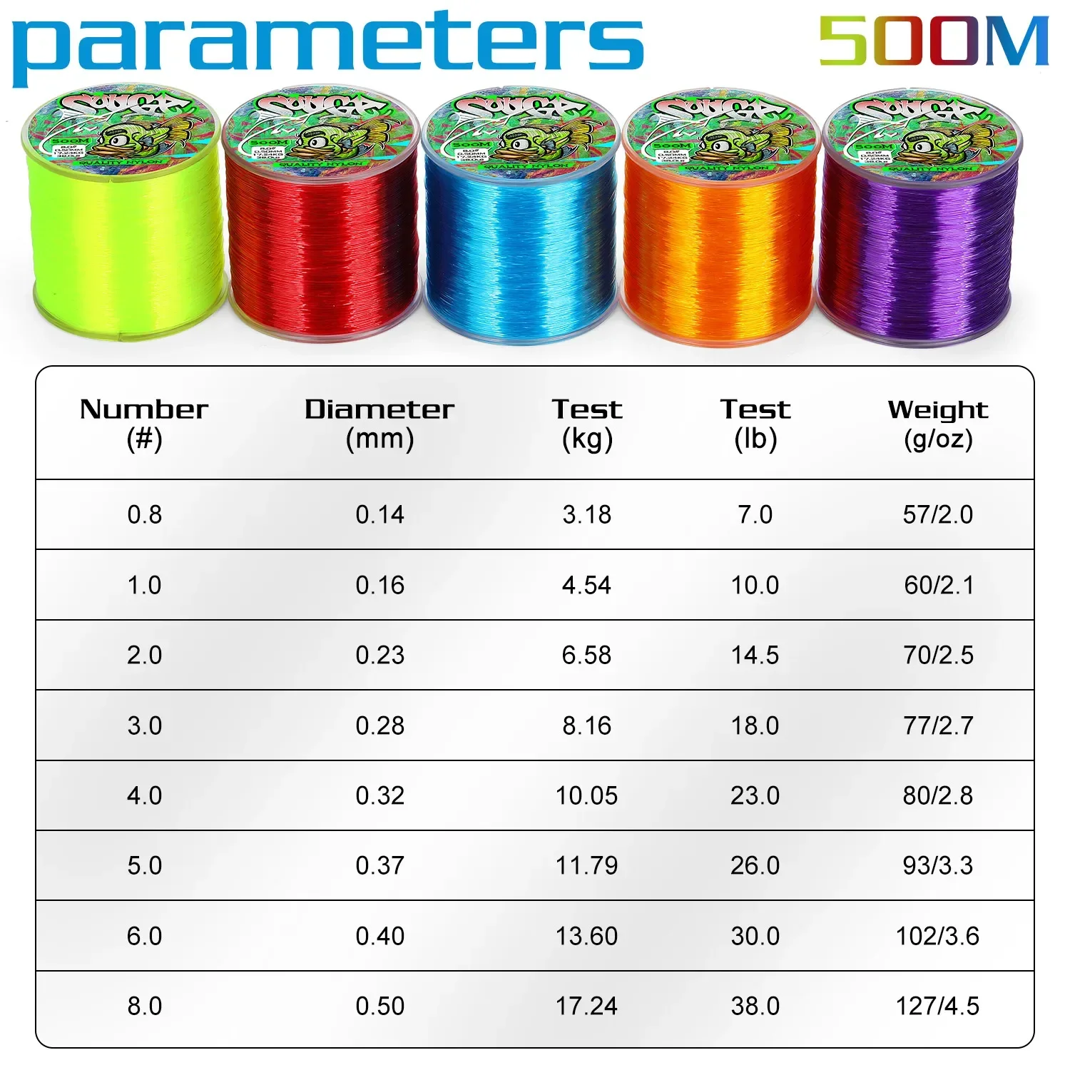 Línea de pesca de nailon Sougayilang de 500m, línea de pesca monofilamento duradera de 0,14mm-0,50mm, líneas de pesca fuertes, línea de fundición suave - imagen 2