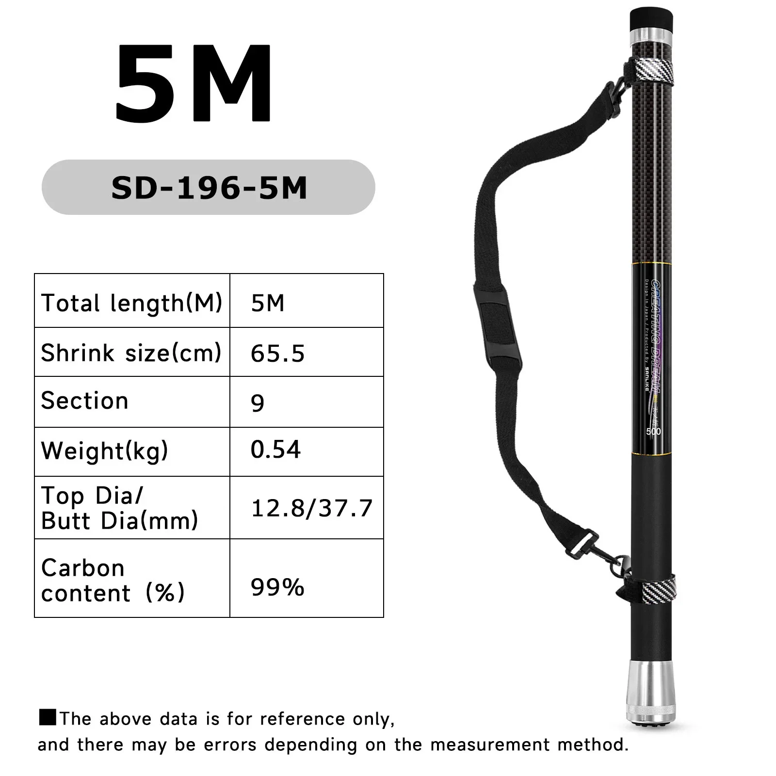 SANLIKE-red de aterrizaje de pesca telescópico, caña de fibra de carbono, mango portátil, accesorios para aparejos de pesca, 5/6m - imagen 2