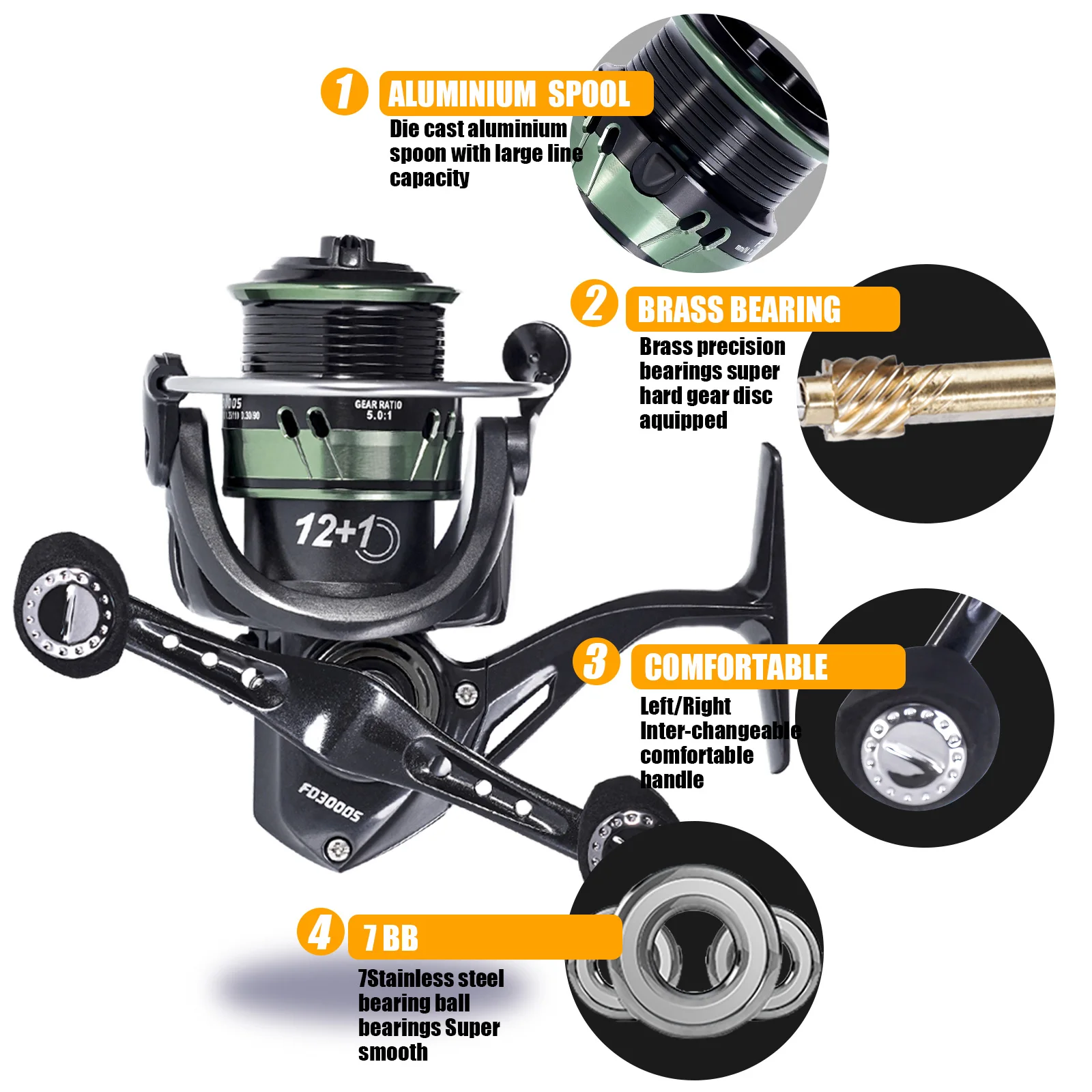 Bobina de carrete de pesca giratorio 5,0: 1/4, 7:1, 8-10kg, superligero, resistente al agua, Serie de Metal, Moulinet Peche En Mer - imagen 4