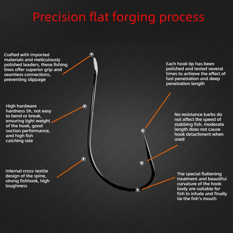 200 Uds anzuelo De Pesca con anzuelos De Pesca con púas anzuelo plano Maruyo equipo De pescado De cabeza plana al por mayor herramienta De Pesca para bagre - imagen 2