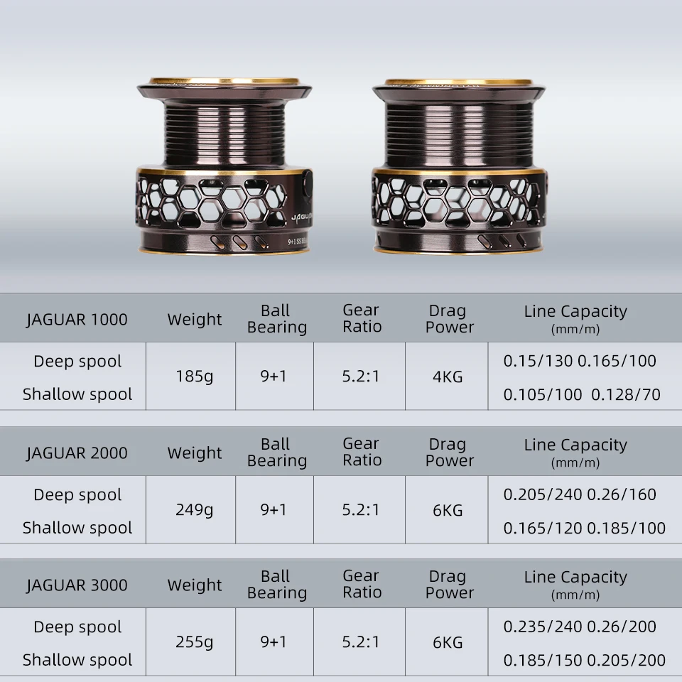 Carrete de pesca giratorio TSURINOYA JAGUAR 2000 3000 3000 arrastre máximo 6KG 2 carretes de arrastre de carbono carrete de agua salada para carpa rueda de Lucio - imagen 2