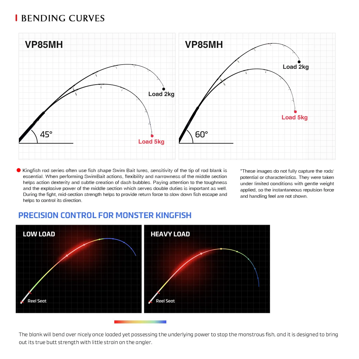 Noeby Voyager Kingfish Stickbaiting Rod 2,57 m Fuji piezas T1100G gran juego pesca Yelowfin atún caña de pescar de fundición en alta mar - imagen 3