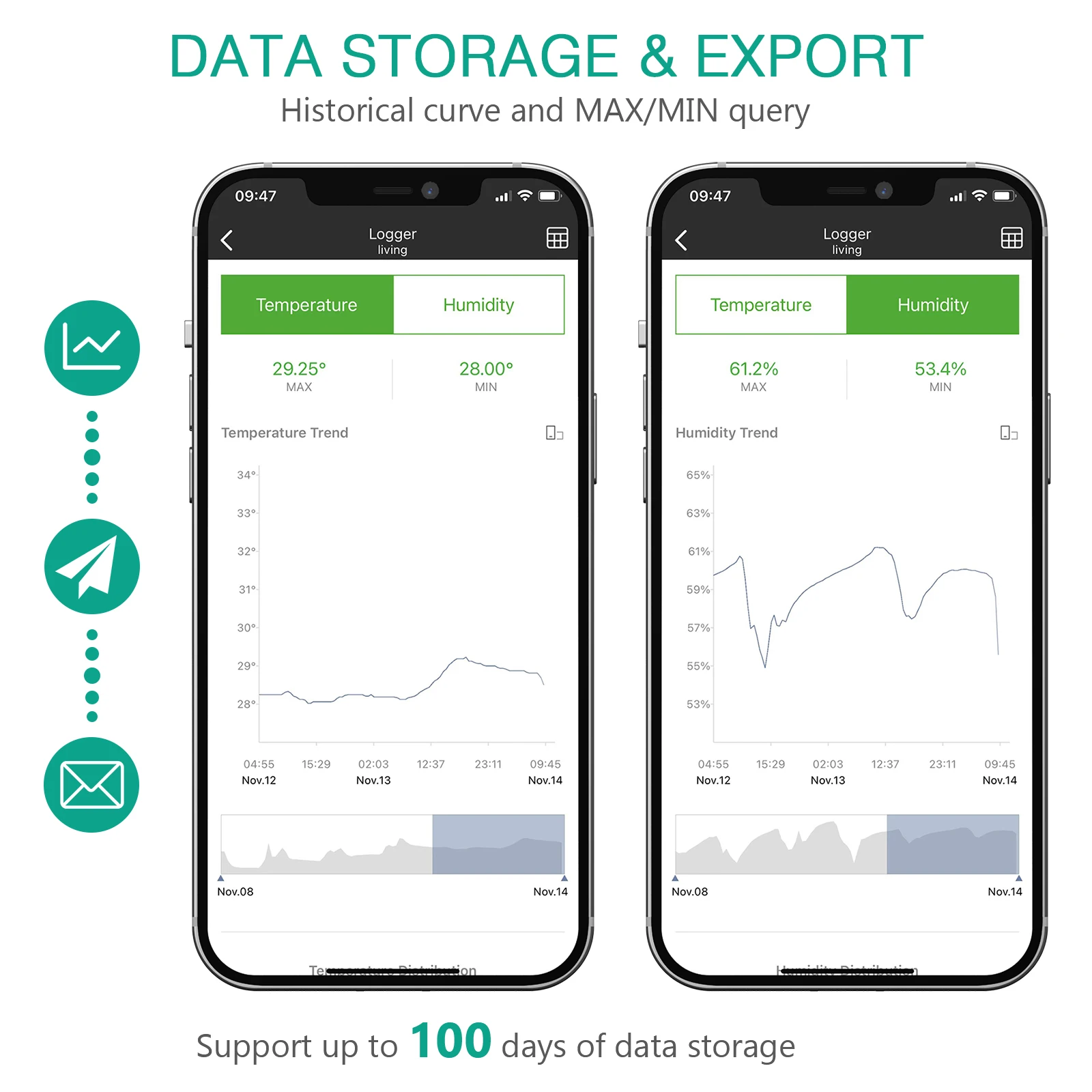 Termómetro Bluetooth ORIA – Sensor exterior de temperatura y humedad - imagen 3