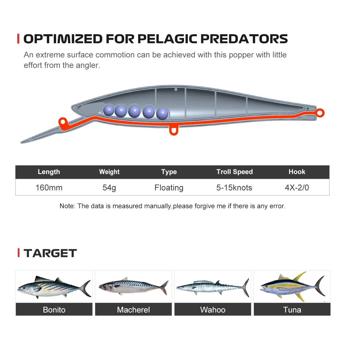 NOEBY Speed Hunter Trolling Minnow 160mm 54g Señuelos de pesca flotantes superficie cebo duro Artificial para gran captura señuelo de pesca de atún - imagen 2