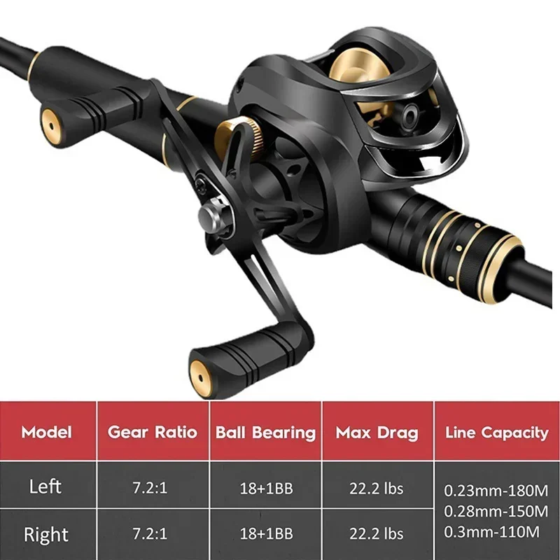 ORJD-carrete de Pesca Baitcasting de colores con bolsa de carrete EVA 18 + 1BB 7,2: 1, ultraligero, de alta calidad, arrastre máximo de 10kg - imagen 4