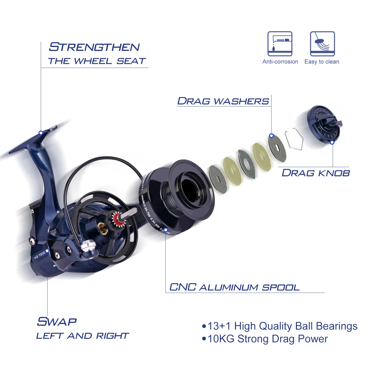 Carrete Sougayilang 7000 – 13+1BB, Freno 10kg, Alta Velocidad - imagen 4