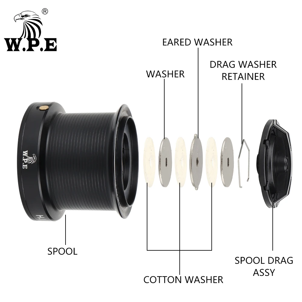 Carrete de pesca de carpa W.P.E HJ 12000/14000 7 + 1 rodamientos de bolas relación de engranaje 4,1: 1 carrete de pesca giratorio cuchara de Metal completa pesca de carpa - imagen 3