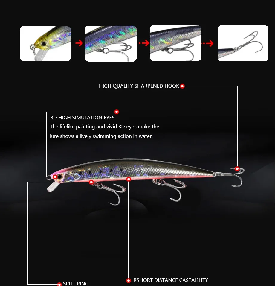 Señuelo de pesca de pececillos biónicos 3D, 1 unidad, 125mm, 14,6g, capa de natación completa, cebo duro con 3 ganchos, señuelo de aparejos de pesca, ojos 3D - imagen 5
