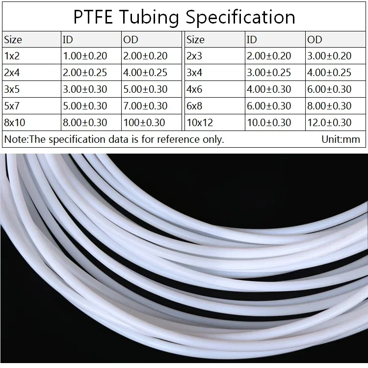Tubo de PTFE de 1M para piezas de impresora 3D ID de tubo 0,5 1 2 2,5 3 4 5 6 7 8 10 12 14 16 18 20 mm F46 manguera aislada tubo rígido 600V 3KV - imagen 2