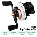 Right-White Black