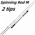 Spinning M 2 tips