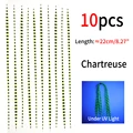 10pcs chartre