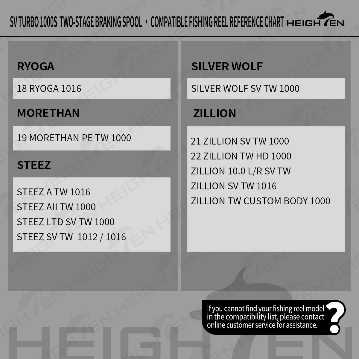 HEIGHTEN Carrete poco profundo para Daiwa Zillion Steez Ryoga Morethan, carrete de Baitcasting - imagen 5