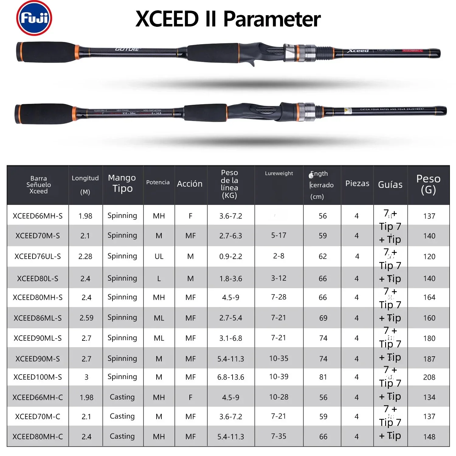 Caña de pescar Goture Xceed II de 4 secciones, fundición giratoria, todos los anillos FUJI de 1,98 m-3m, cañas de pescar portátiles de fibra de carbono para pesca de viaje - imagen 4