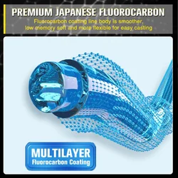 ZUKIBO Línea de nailon monofilamento para mar – Resistente abrasión