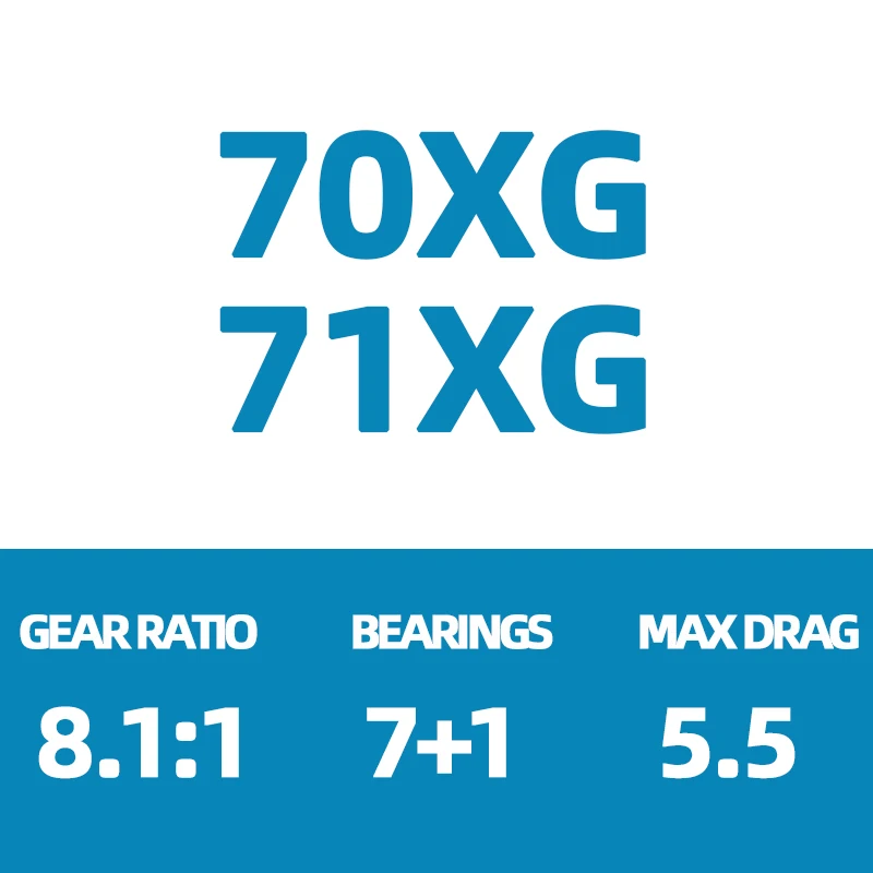 70XG OR 71XG