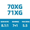 70XG OR 71XG