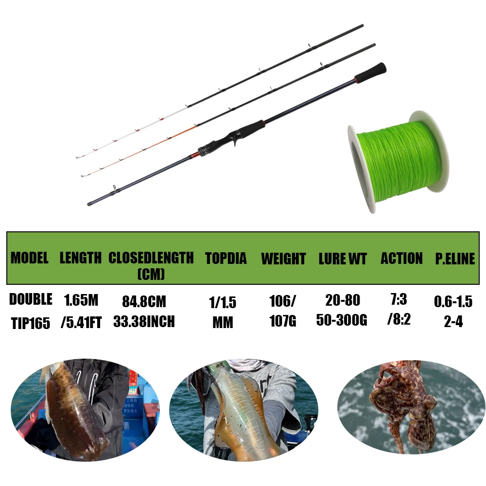 Detalle de las puntas sólidas intercambiables de la caña ROLLFISH