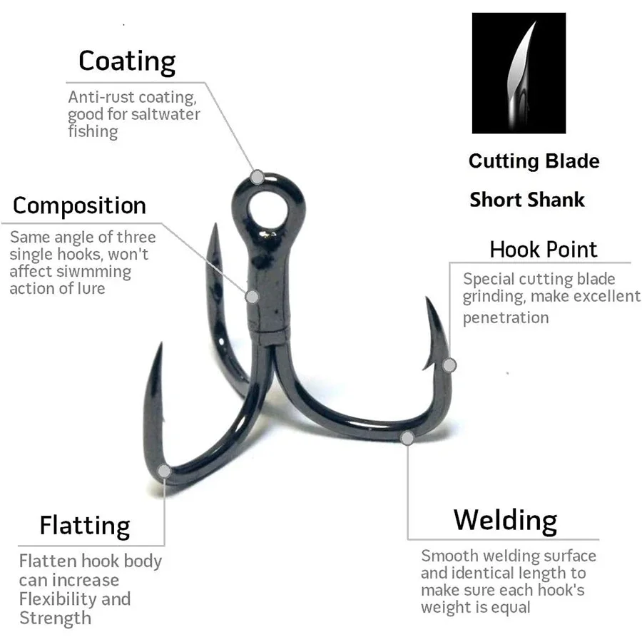 6 veces anzuelos triples para juego grande 50/20 piezas Bluefish Salmón Kingfish 8 # 6 # 4 # 2 # 6 anzuelos de pesca de mar triples fuertes para agua salada - imagen 5
