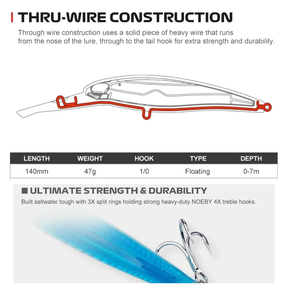 Noeby 3 uds 14cm 47g señuelo de pesca flotante cebo de pececillo de fundición larga señuelos de lubina de agua salada cebo duro Minnow para pesca de lubina - imagen 5