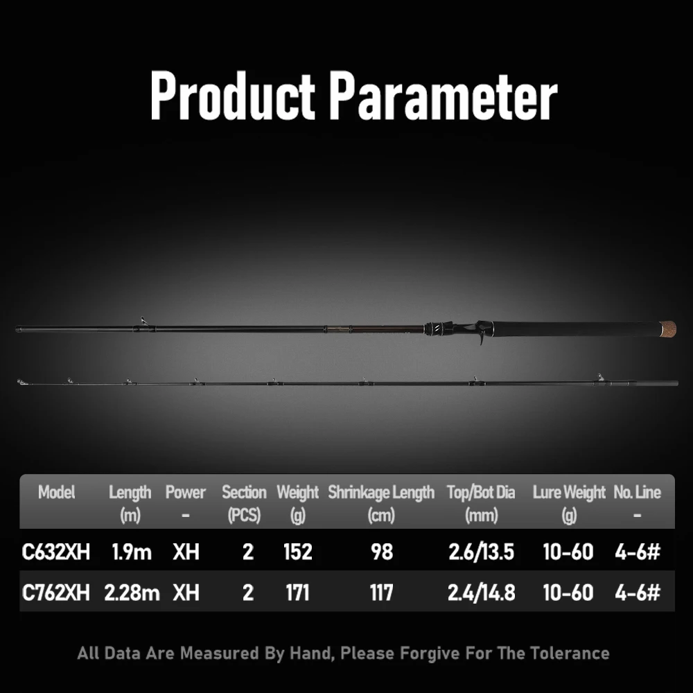 Caña de pescar Kingdom, hoja Sava, 1,9 m, 2,28 m, anillo guía XH FUJI, 30T, potentes cañas de fundición con cabeza de serpiente de carbono, caña gigante de acción rápida - imagen 3