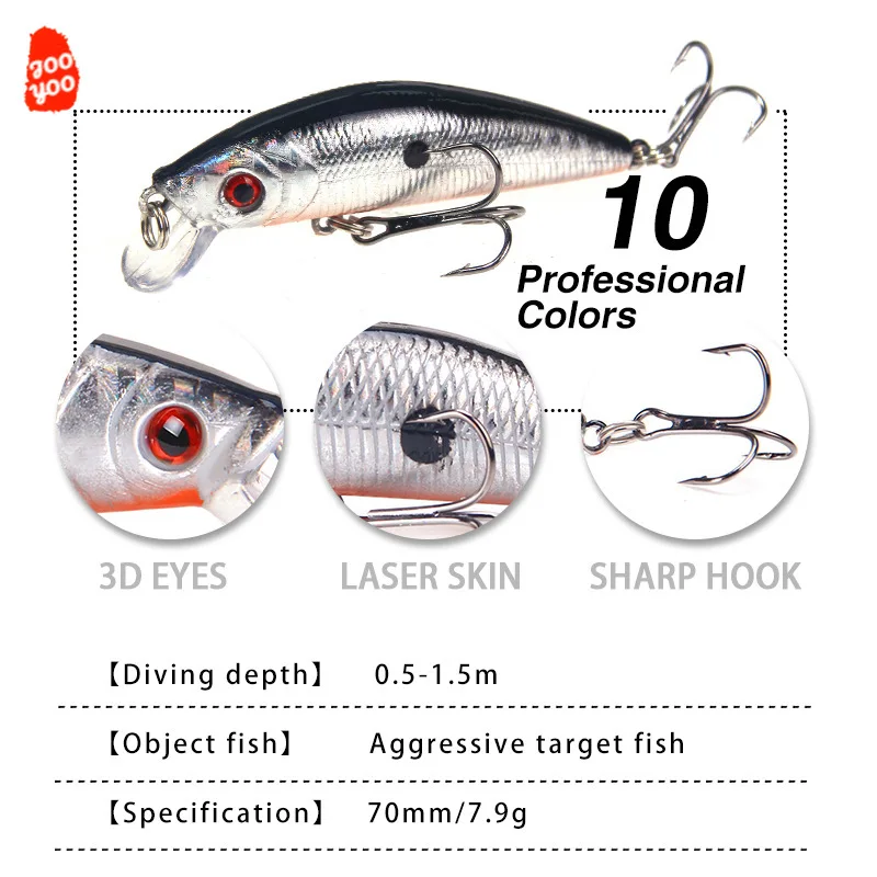 Señuelo de pesca Minnow, 7,9g, 7cm, Crankbait Wobbler Topwater, cebo Artificial de plástico duro para trucha de mar, Zander, aparejos de pesca, 1 ud. - imagen 2