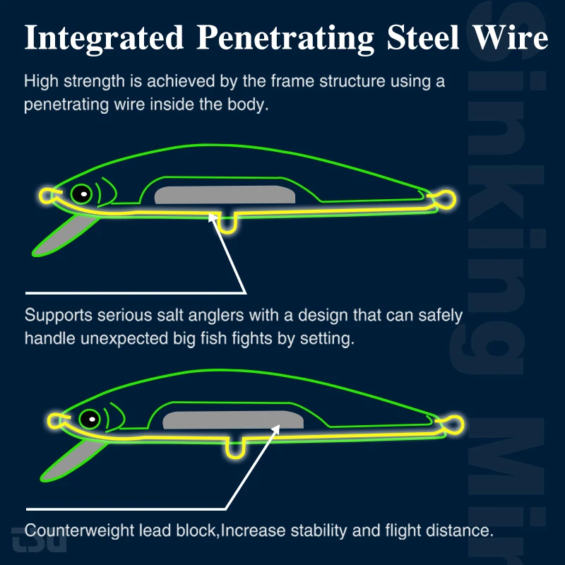 TSURINOYA 120S pececillo hundido de fundición larga 120mm 40g barco de pesca costera pesca cebos duros túnas de lubina señuelos artificiales - imagen 2
