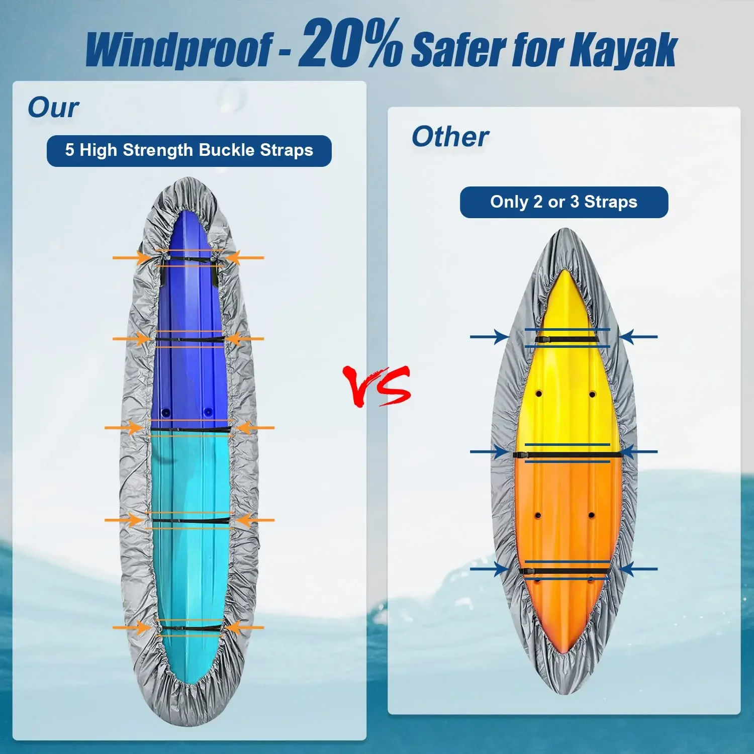 Goture-Funda de alta calidad para Kayak, cubierta duradera resistente a los rayos UV, impermeable, antipolvo, para almacenamiento de canoa - imagen 5